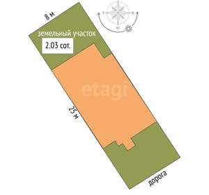 Дом 135м², 2-этажный, участок 2 сот.