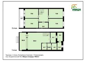 Таунхаус 120м&sup2;, 2-этажный, участок 3 сот.  