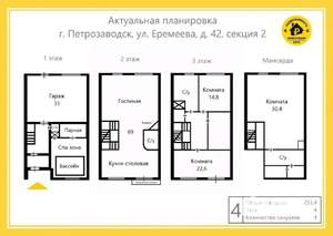 Таунхаус 253м², 3-этажный, участок 2 сот.  