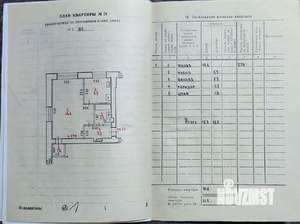 1-к квартира, вторичка, 32м2, 1/4 этаж