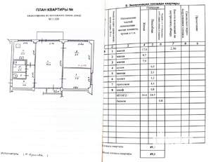 Фото квартиры на продажу (2)