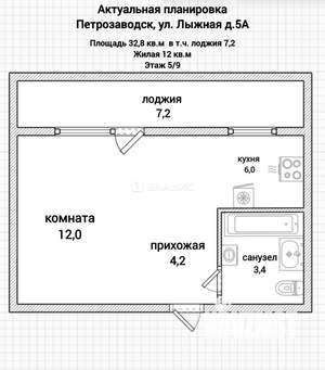 1-к квартира, вторичка, 33м2, 5/9 этаж