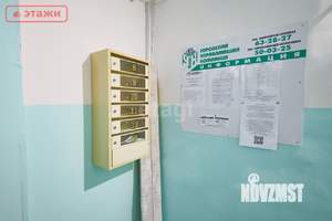 1-к квартира, вторичка, 37м2, 2/3 этаж