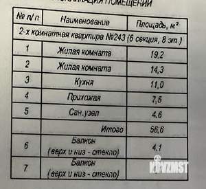 2-к квартира, вторичка, 57м2, 8/8 этаж