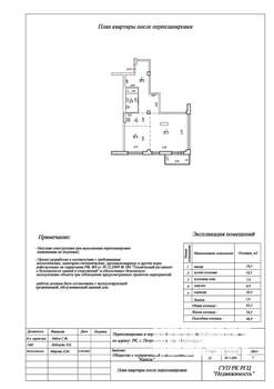 Фото квартиры на продажу (5)
