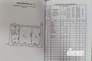 2-к квартира, вторичка, 38м2, 3/3 этаж